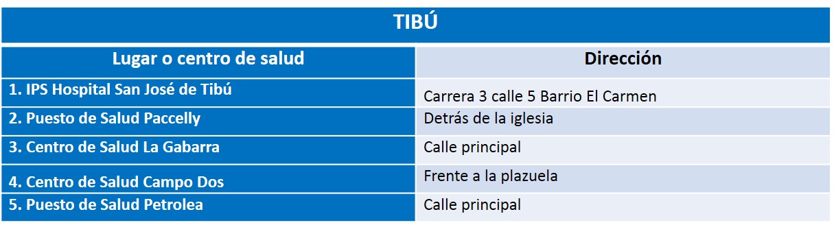 Aquí están los puntos de vacunación en Tibú